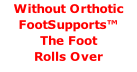 Without Orthotic FootSupports™  The Foot  Rolls Over